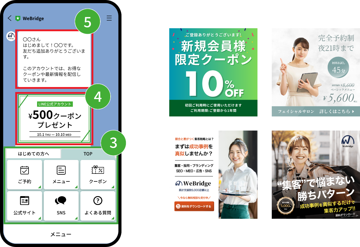 メッセージ配信の自動化で新規集客・再来店を促進