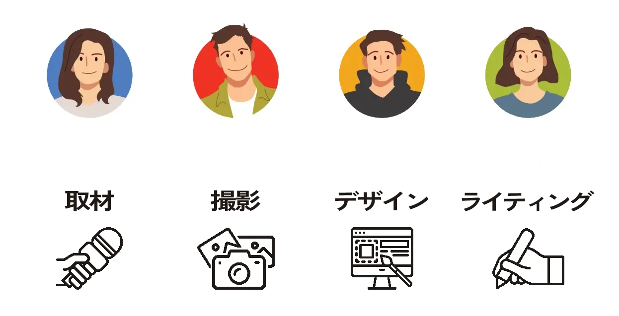 ディスカッションしているイメージイラスト